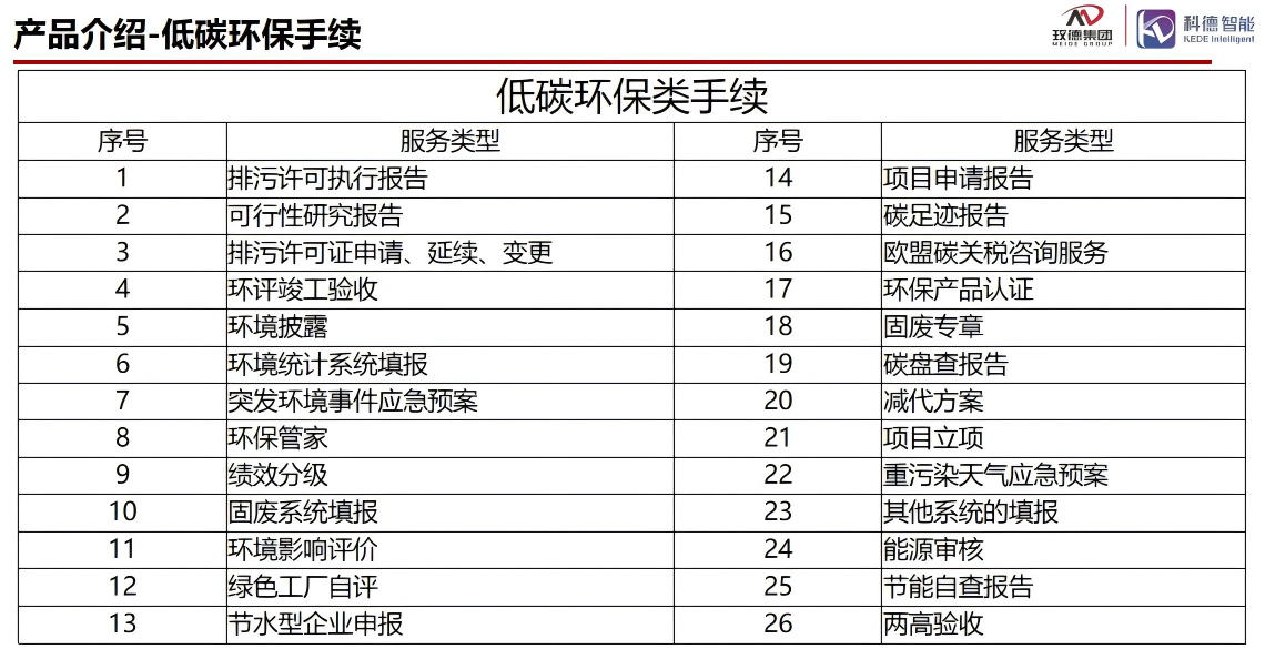 im电竞 智造60⁺年 畅销140⁺国